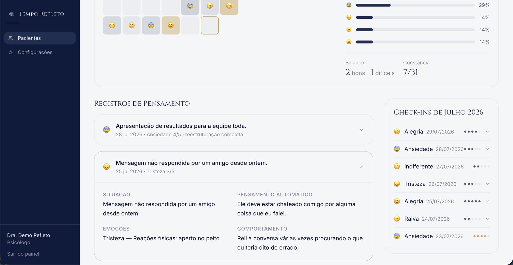 Tempo Refleto — painel do psicólogo com registros de pensamento do paciente